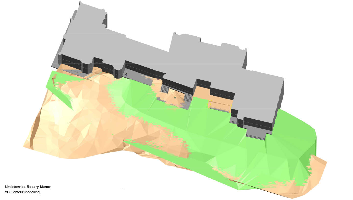 RLA 3D Contour Modelling