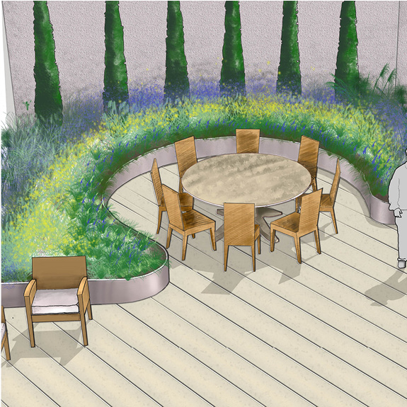 Landscape architecture and urban design