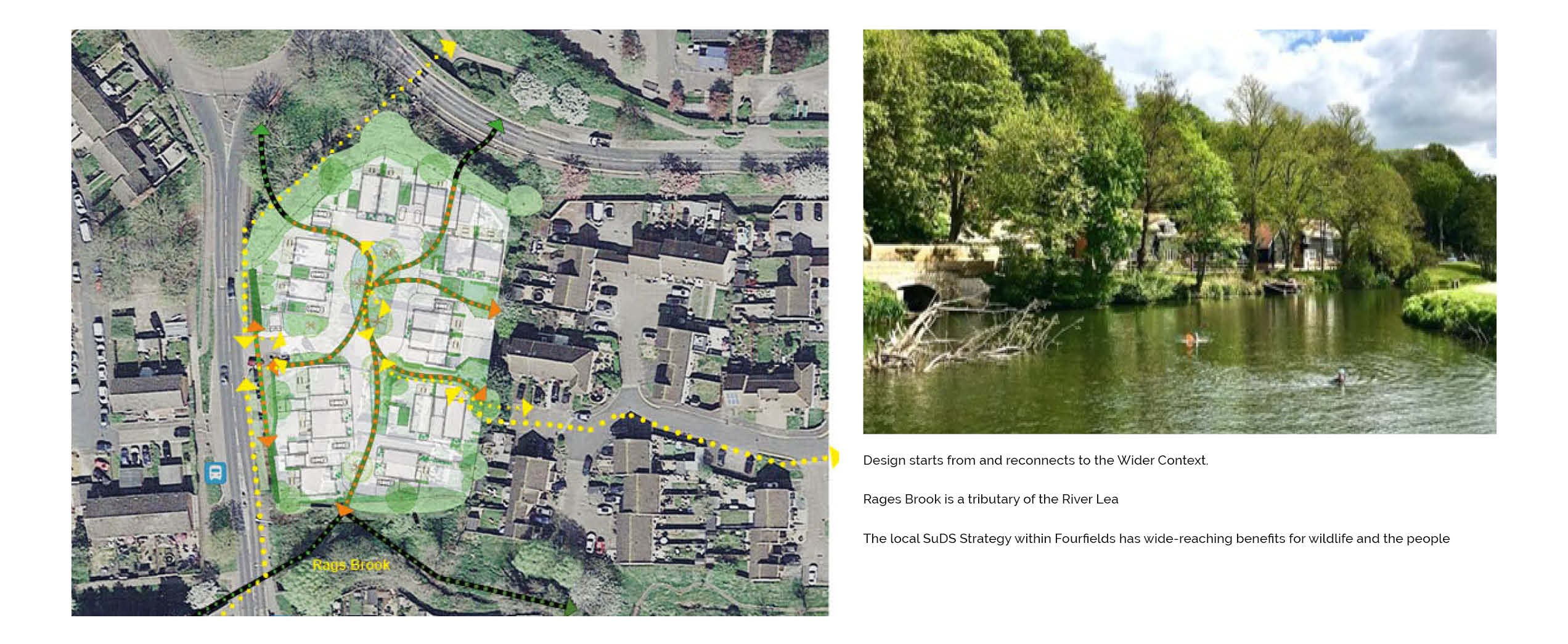 Wider Context at Fourfields