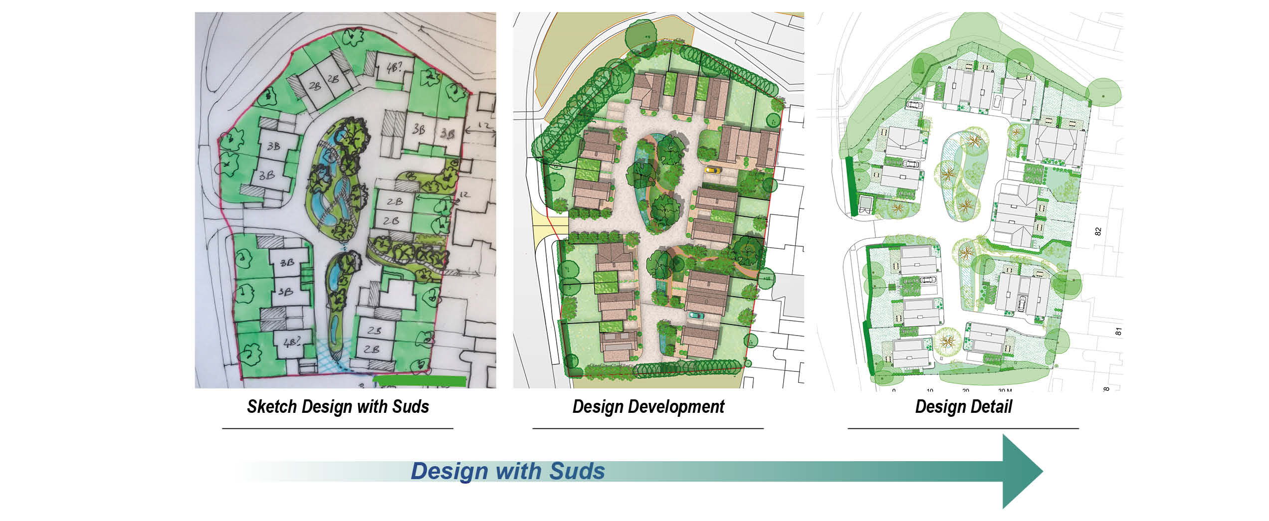 Land and SuDS option